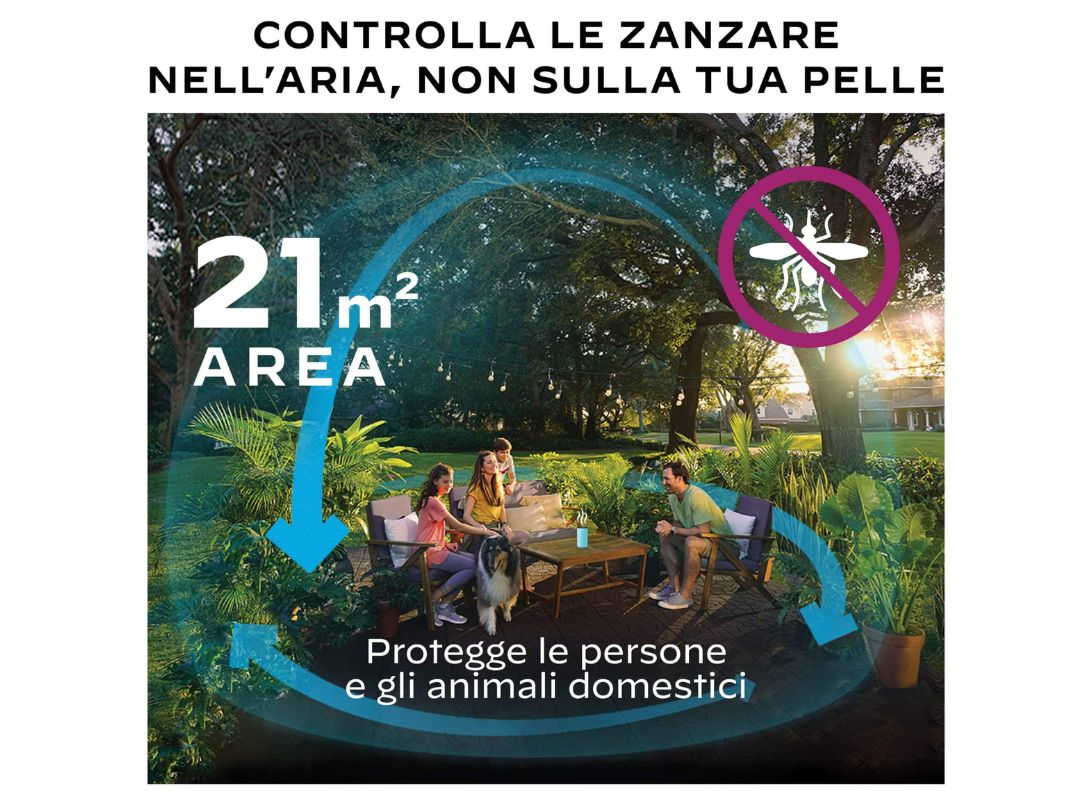 Thermacell Dispositivo Antizanzare